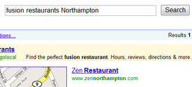 Keywords are the words used to search